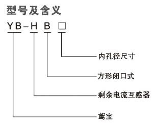 yb-hb系列剩余電流互感器 (2)